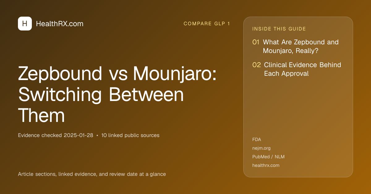 Evidence overview for Zepbound vs Mounjaro: Switching Between Them