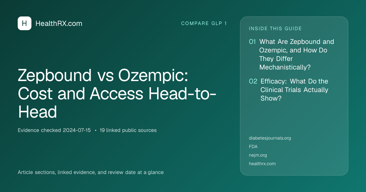 Evidence overview for Zepbound vs Ozempic: Cost and Access Head-to-Head