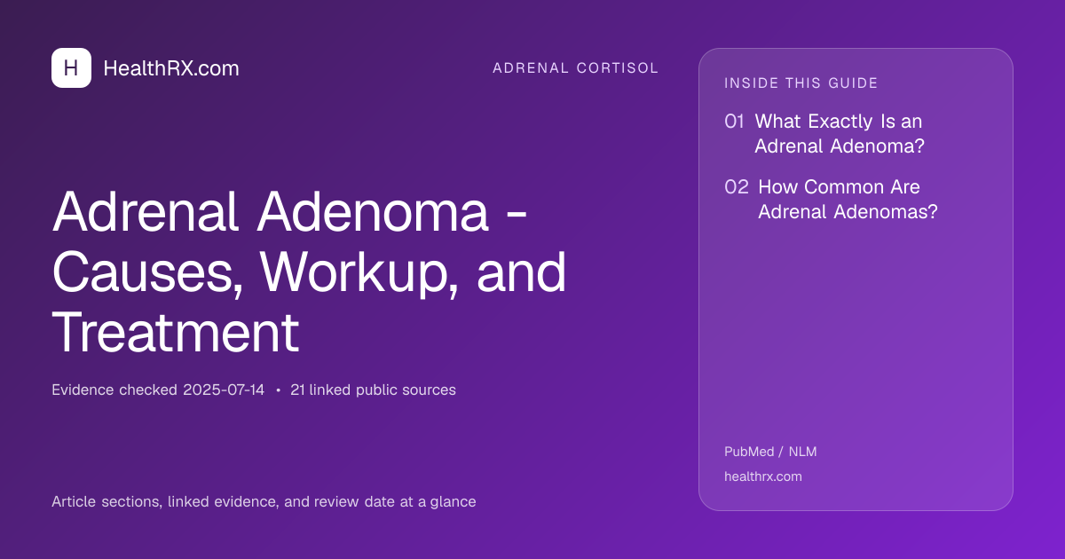 Evidence overview for Adrenal Adenoma - Causes, Workup, and Treatment