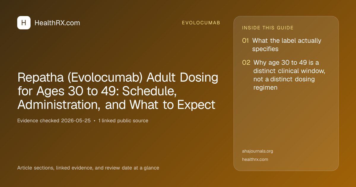 Evidence overview for evolocumab: Repatha (Evolocumab) Adult Dosing for Ages 30 to 49: Schedule, Administration, and What to Expect