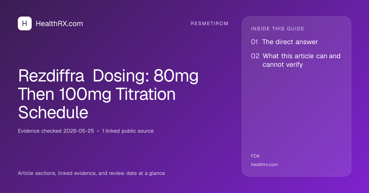 Evidence overview for resmetirom: Rezdiffra Dosing: 80mg Then 100mg Titration Schedule