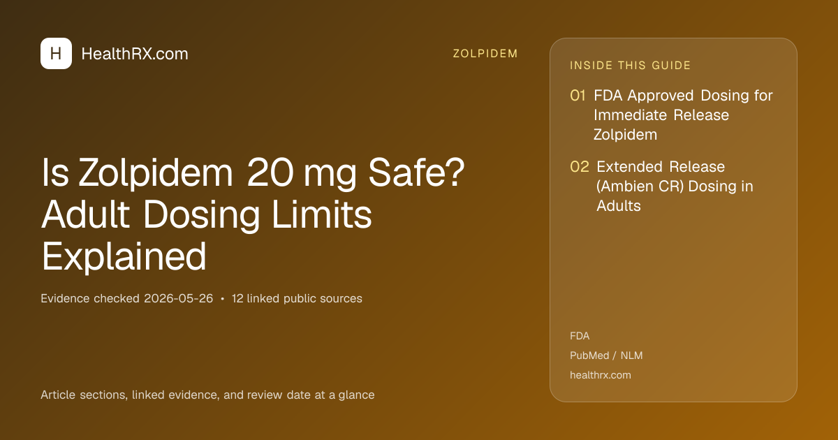 Evidence overview for zolpidem: Is Zolpidem 20 mg Safe? Adult Dosing Limits Explained