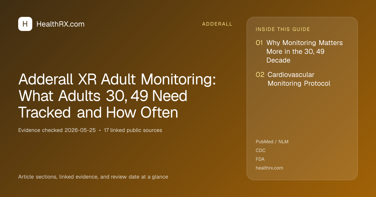 Evidence overview for Adderall XR Adult Monitoring: What Adults 30, 49 Need Tracked and How Often