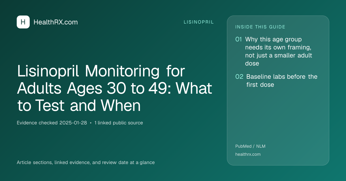 Evidence overview for Lisinopril Monitoring for Adults Ages 30 to 49: What to Test and When