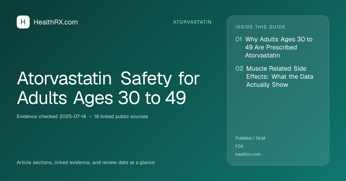 Evidence overview for Atorvastatin Safety for Adults Ages 30 to 49