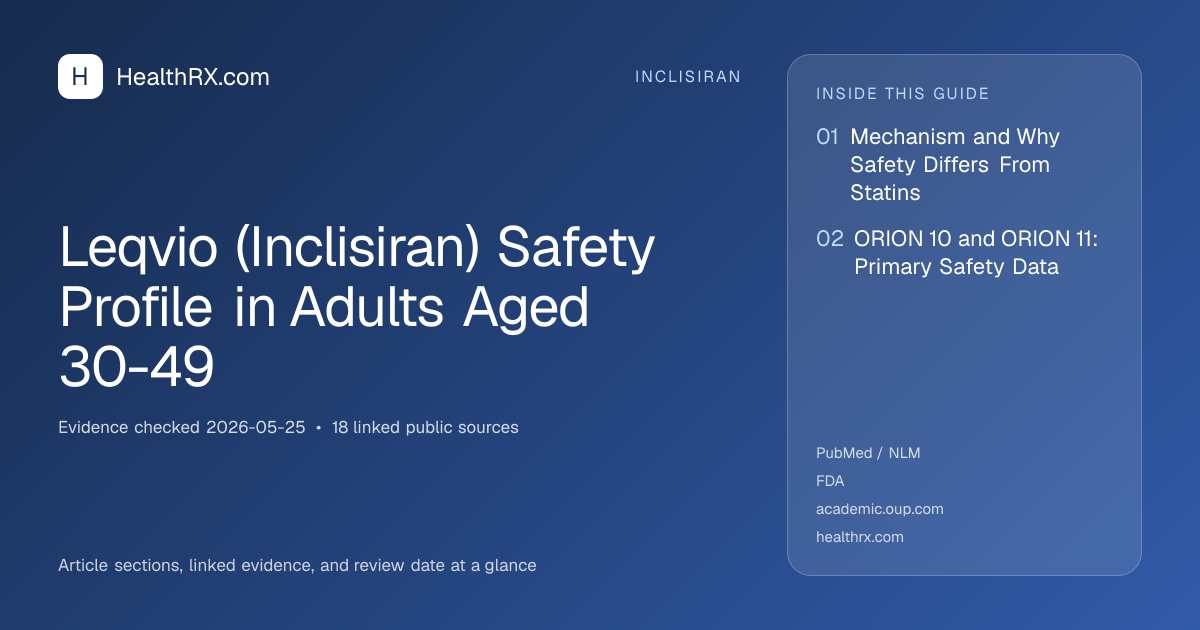 Evidence overview for Leqvio (Inclisiran) Safety Profile in Adults Aged 30-49