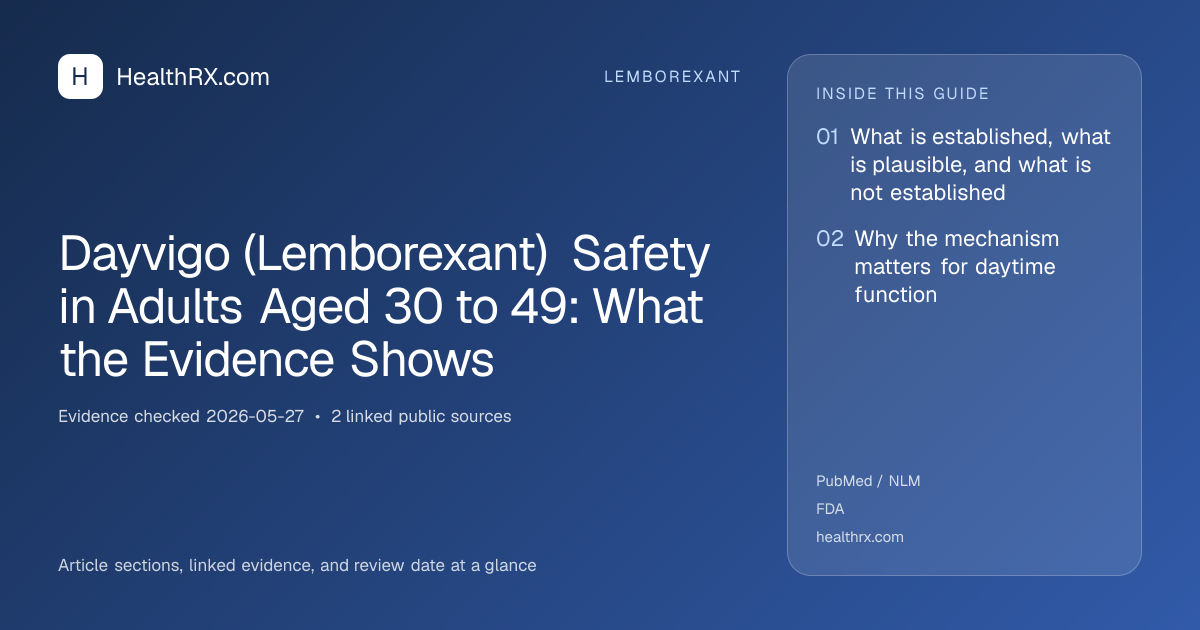 Evidence overview for Dayvigo (Lemborexant) Safety in Adults Aged 30 to 49: What the Evidence Shows