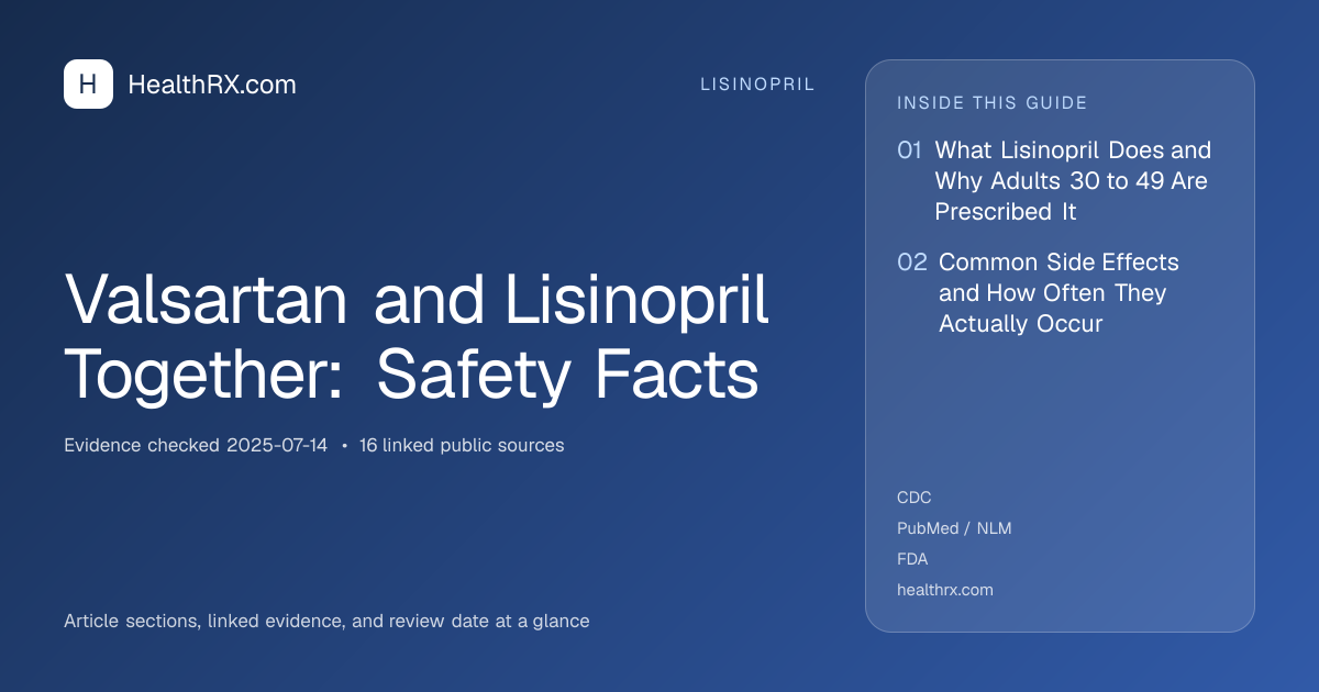 Evidence overview for Valsartan and Lisinopril Together: Safety Facts