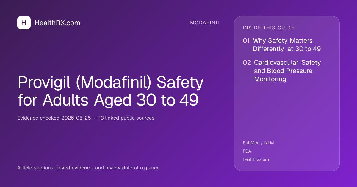 Evidence overview for Provigil (Modafinil) Safety for Adults Aged 30 to 49
