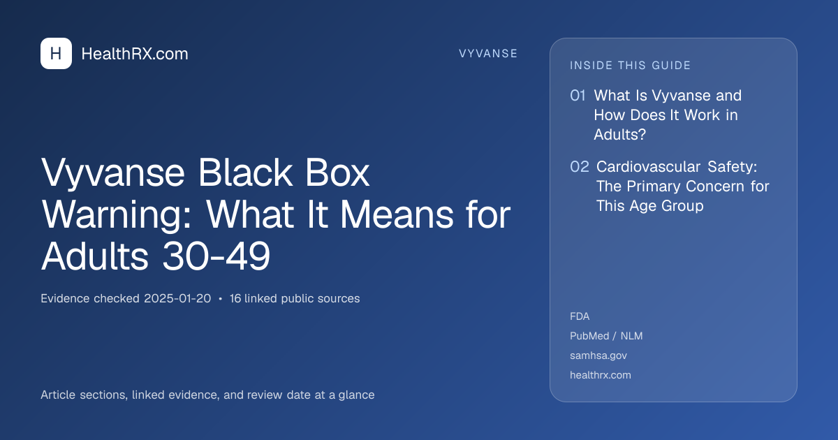 Evidence overview for Vyvanse Black Box Warning: What It Means for Adults 30-49