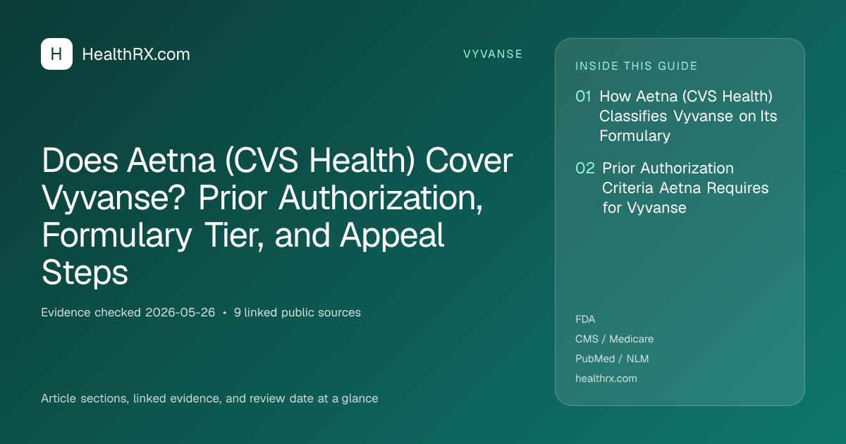 Evidence overview for Does Aetna (CVS Health) Cover Vyvanse? Prior Authorization, Formulary Tier, and Appeal Steps