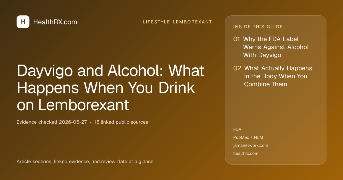 Evidence overview for lifestyle lemborexant: Dayvigo and Alcohol: What Happens When You Drink on Lemborexant