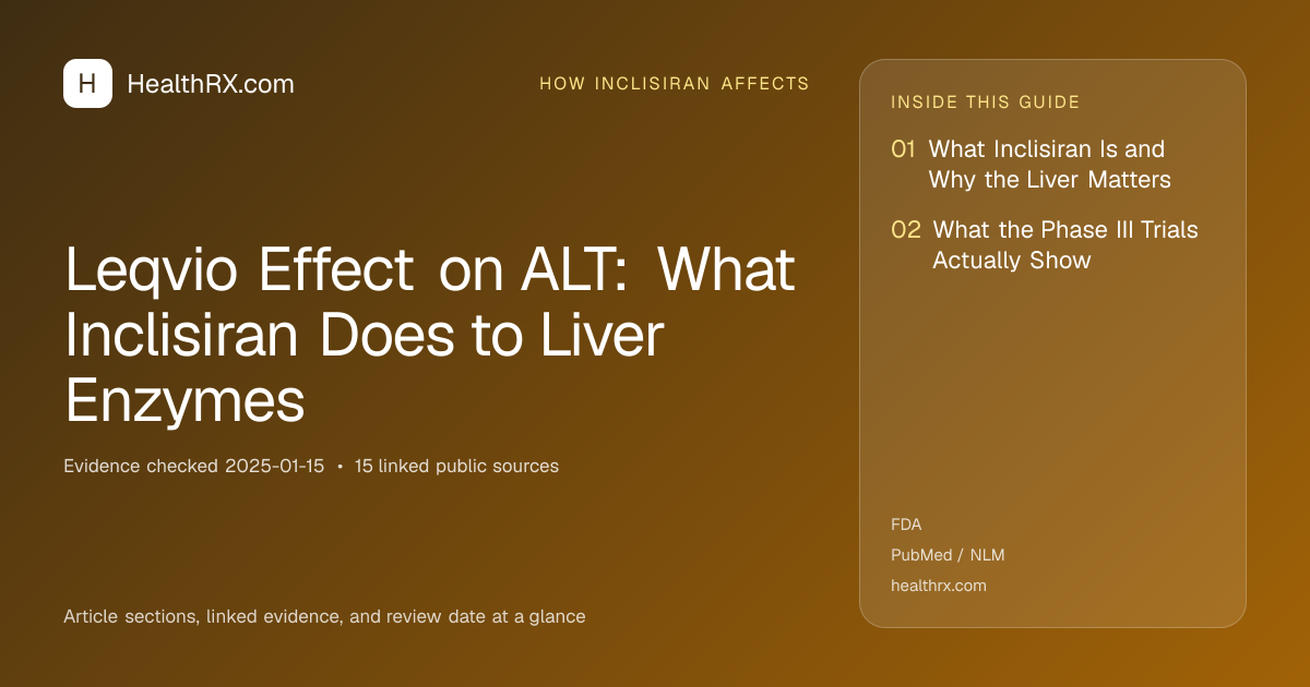 Evidence overview for how inclisiran affects: Leqvio Effect on ALT: What Inclisiran Does to Liver Enzymes