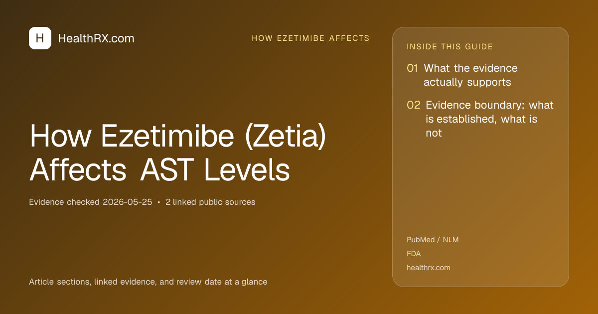 Evidence overview for how ezetimibe affects: How Ezetimibe (Zetia) Affects AST Levels