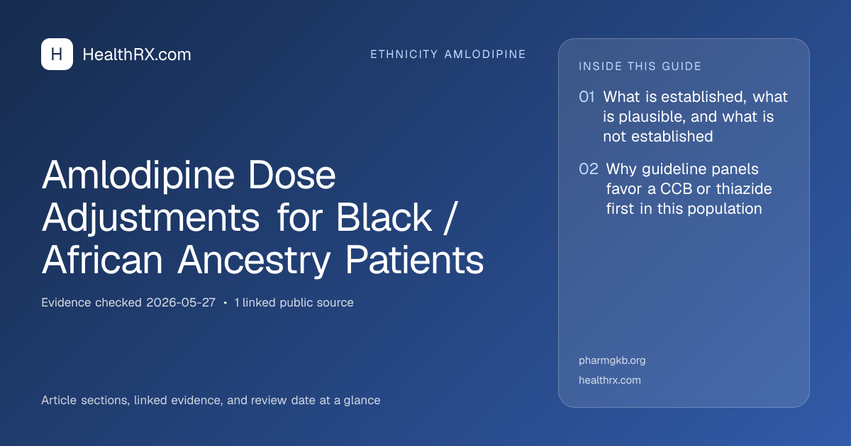 Evidence overview for ethnicity amlodipine: Amlodipine Dose Adjustments for Black / African Ancestry Patients