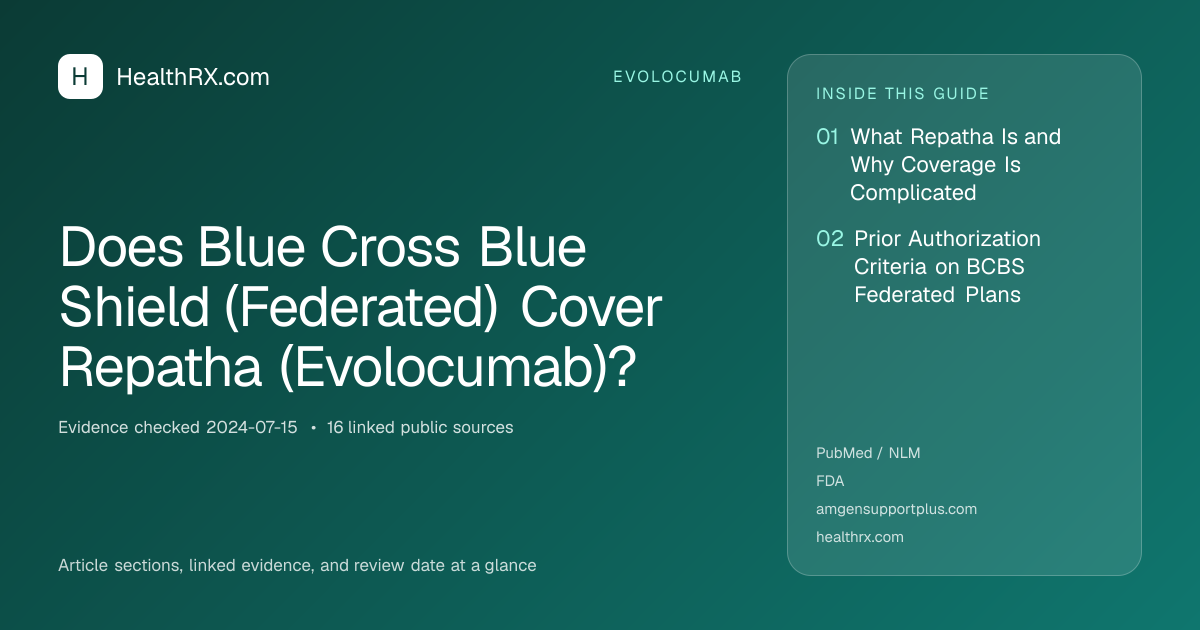 Evidence overview for Does Blue Cross Blue Shield (Federated) Cover Repatha (Evolocumab)?