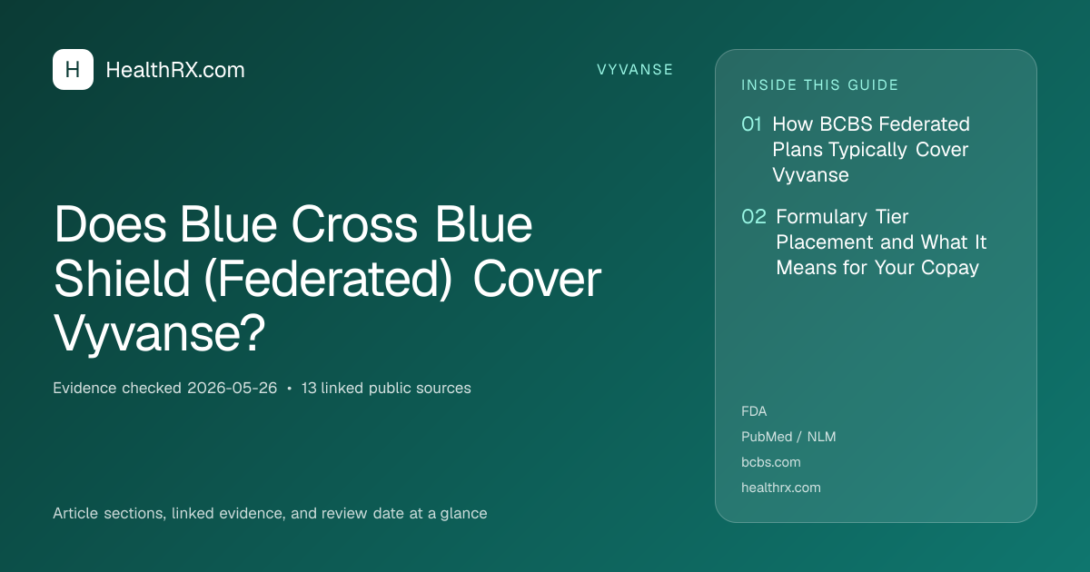 Evidence overview for Does Blue Cross Blue Shield (Federated) Cover Vyvanse?