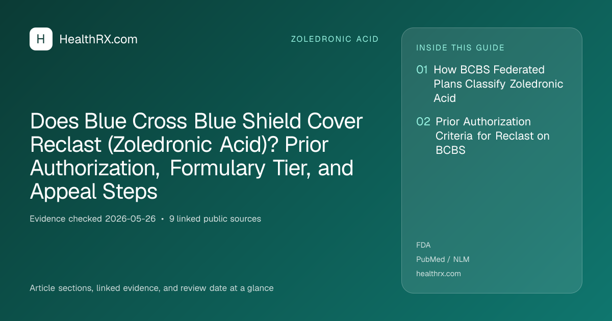 Evidence overview for Does Blue Cross Blue Shield Cover Reclast (Zoledronic Acid)? Prior Authorization, Formulary Tier, and Appeal Steps
