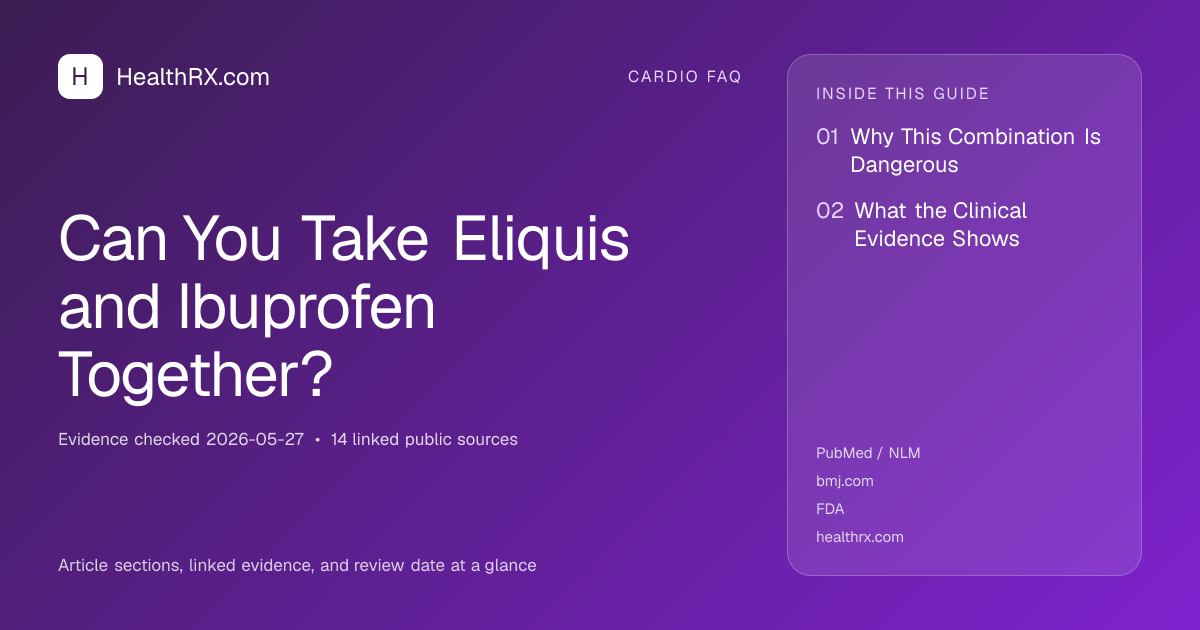 Evidence overview for cardio faq: Can You Take Eliquis and Ibuprofen Together?