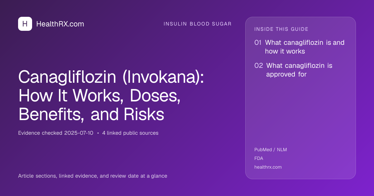 Evidence overview for Canagliflozin (Invokana): How It Works, Doses, Benefits, and Risks