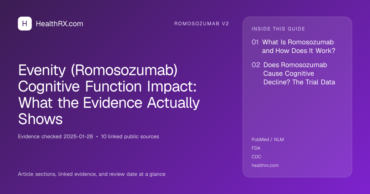 Evidence overview for Evenity (Romosozumab) Cognitive Function Impact: What the Evidence Actually Shows