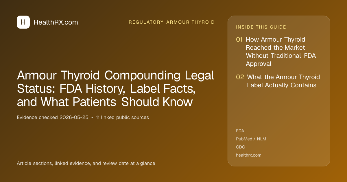 Evidence overview for Armour Thyroid Compounding Legal Status: FDA History, Label Facts, and What Patients Should Know