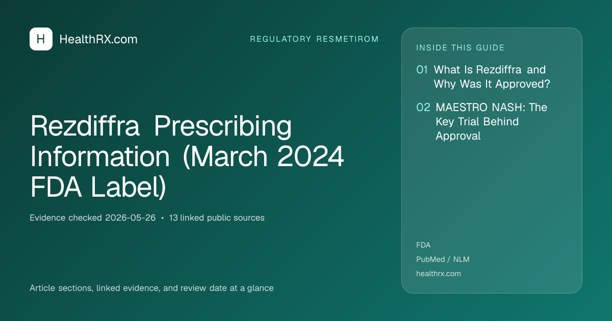 Evidence overview for Rezdiffra Prescribing Information (March 2024 FDA Label)