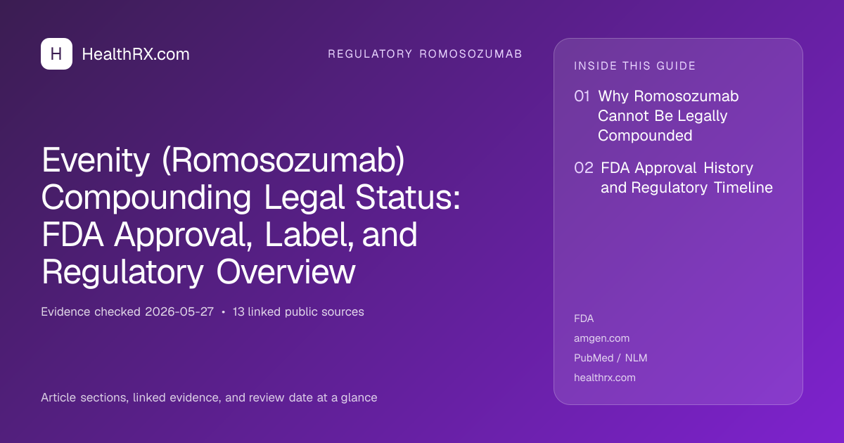 Evidence overview for Evenity (Romosozumab) Compounding Legal Status: FDA Approval, Label, and Regulatory Overview