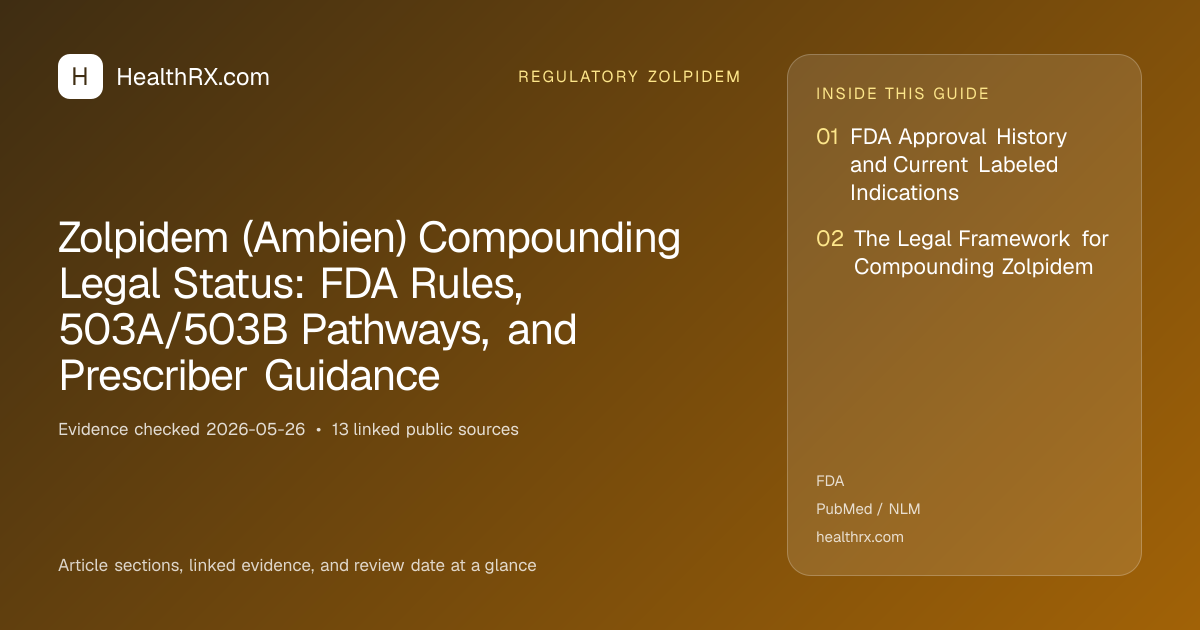 Evidence overview for Zolpidem (Ambien) Compounding Legal Status: FDA Rules, 503A/503B Pathways, and Prescriber Guidance