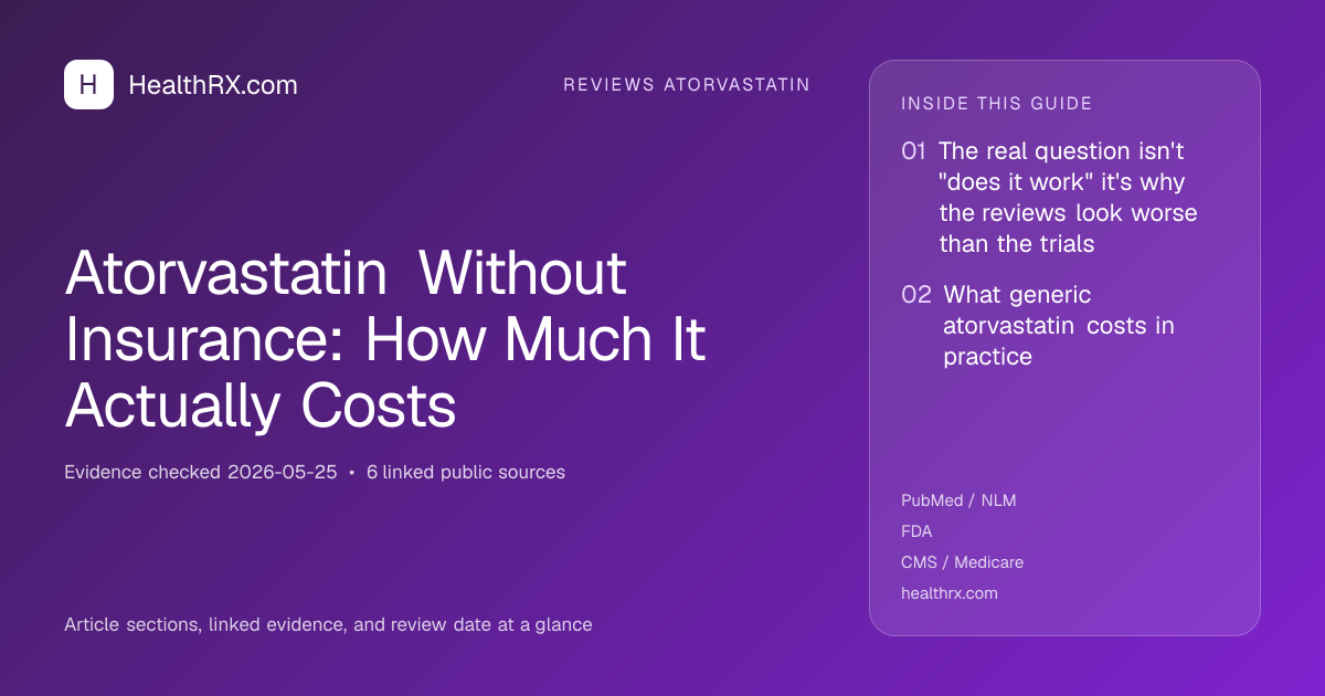 Evidence overview for Atorvastatin Without Insurance: How Much It Actually Costs