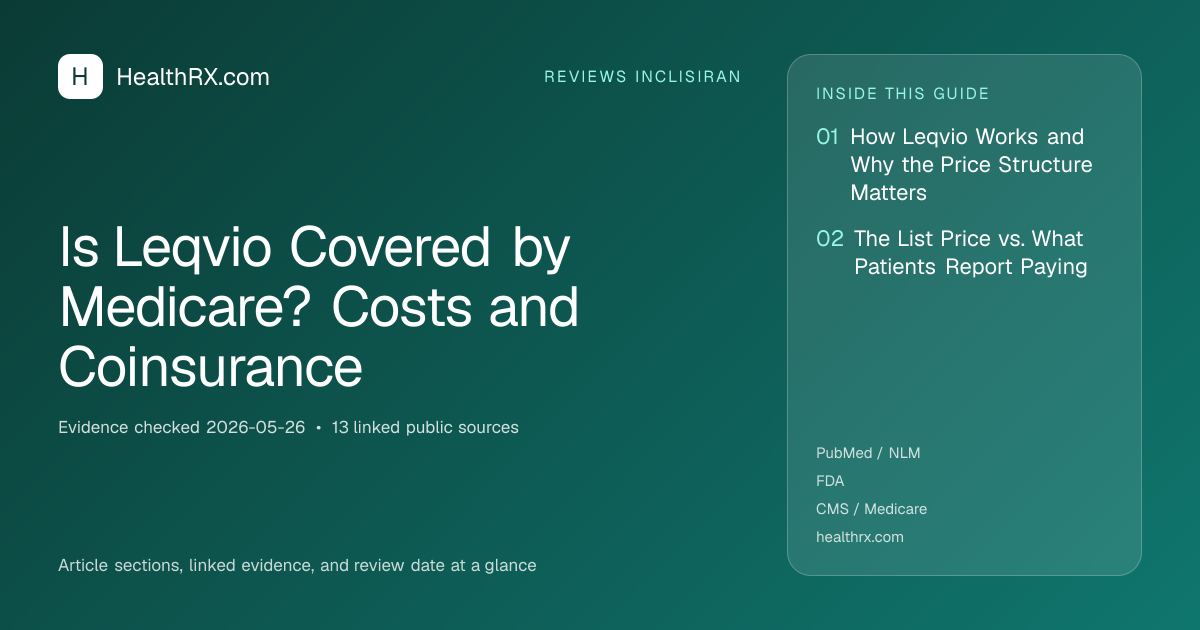 Evidence overview for Is Leqvio Covered by Medicare? Costs and Coinsurance