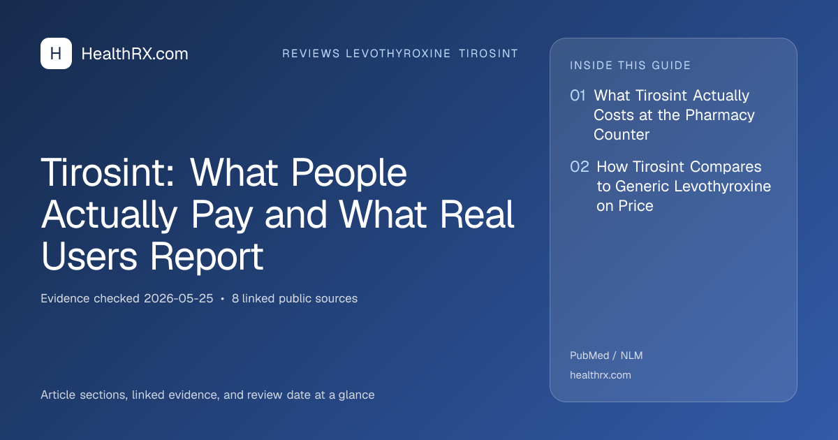 Evidence overview for Tirosint: What People Actually Pay and What Real Users Report