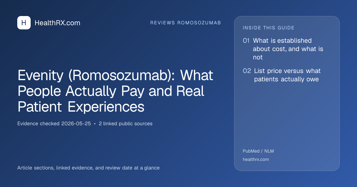 Evidence overview for Evenity (Romosozumab): What People Actually Pay and Real Patient Experiences