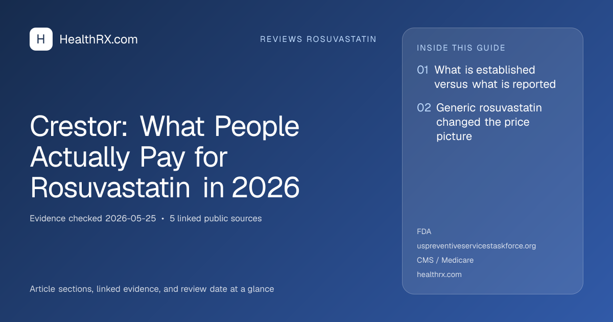 Evidence overview for Crestor: What People Actually Pay for Rosuvastatin in 2026