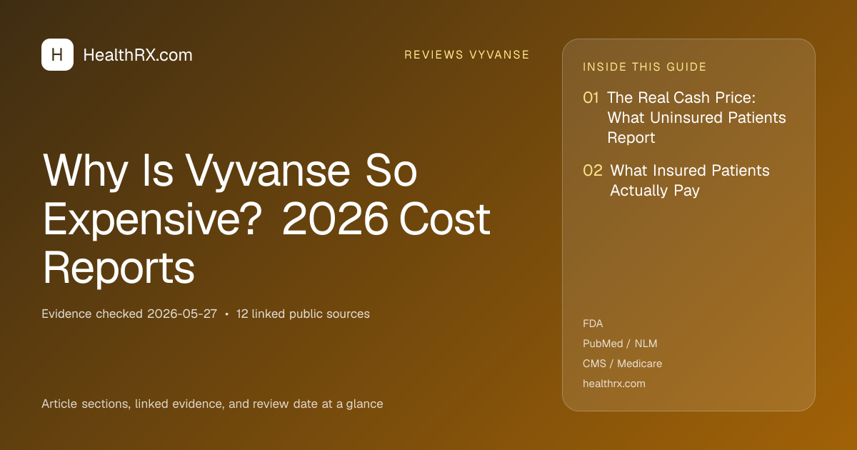 Evidence overview for Why Is Vyvanse So Expensive? 2026 Cost Reports