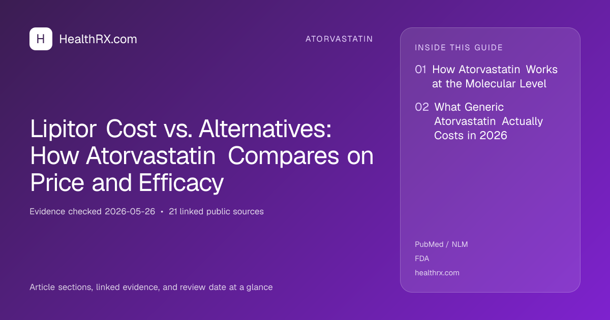 Evidence overview for Lipitor Cost vs. Alternatives: How Atorvastatin Compares on Price and Efficacy