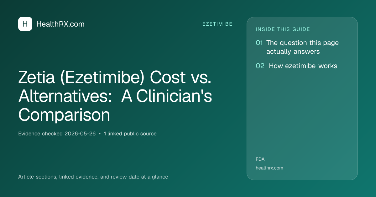 Evidence overview for Zetia (Ezetimibe) Cost vs. Alternatives: A Clinician's Comparison