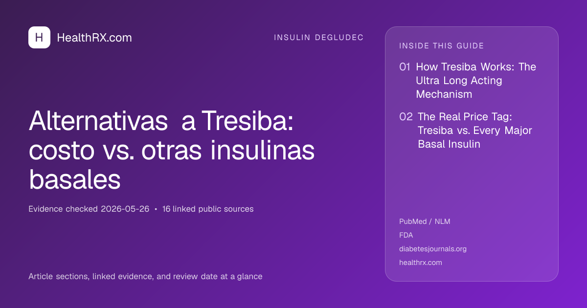 Evidence overview for Alternativas a Tresiba: costo vs. otras insulinas basales