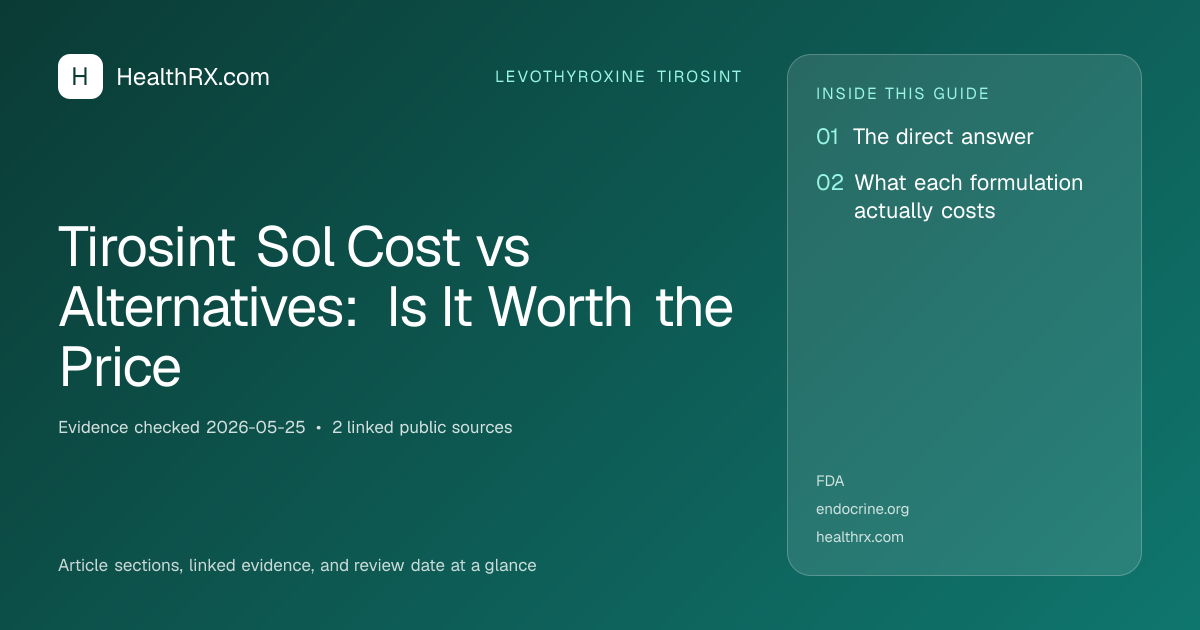 Evidence overview for Tirosint Sol Cost vs Alternatives: Is It Worth the Price