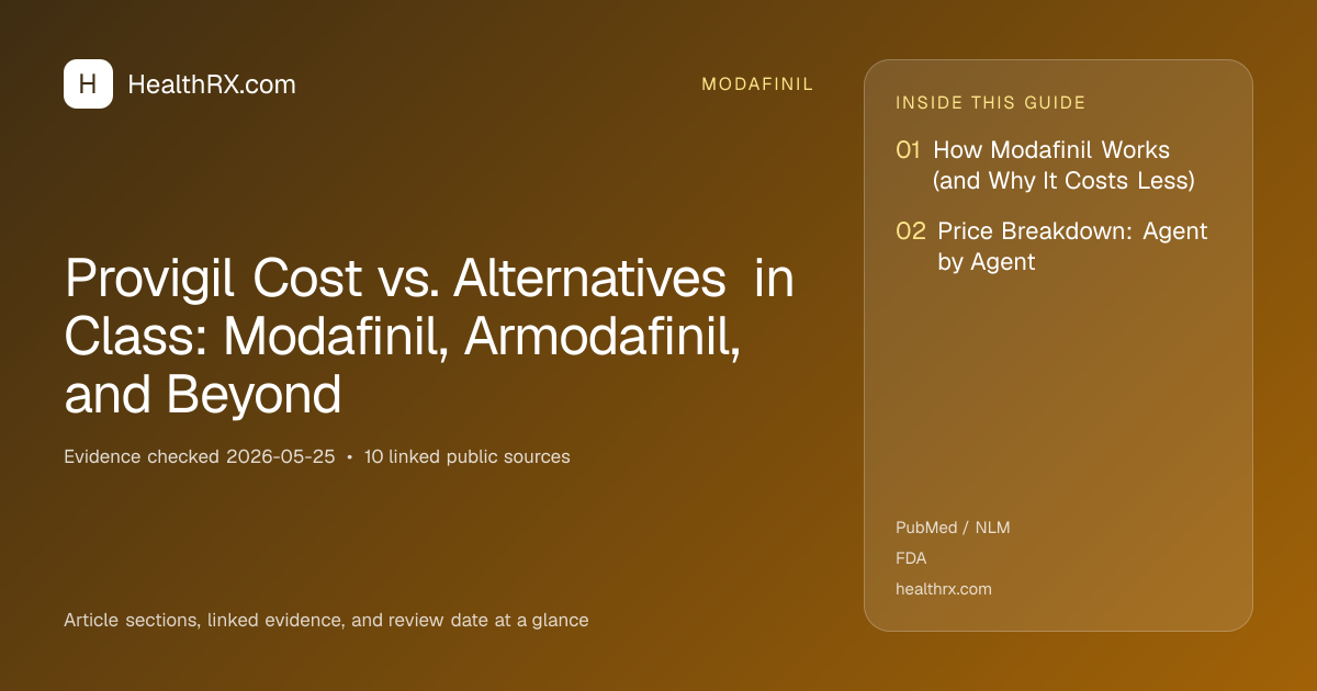 Evidence overview for Provigil Cost vs. Alternatives in Class: Modafinil, Armodafinil, and Beyond