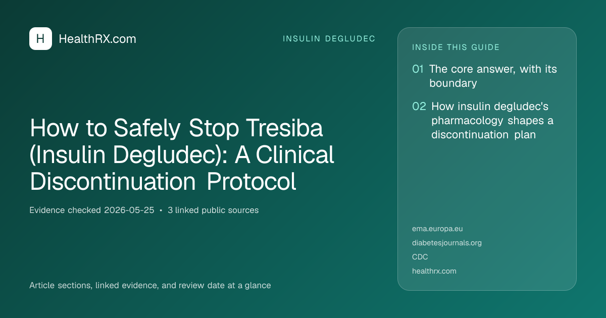 Evidence overview for insulin degludec: How to Safely Stop Tresiba (Insulin Degludec): A Clinical Discontinuation Protocol