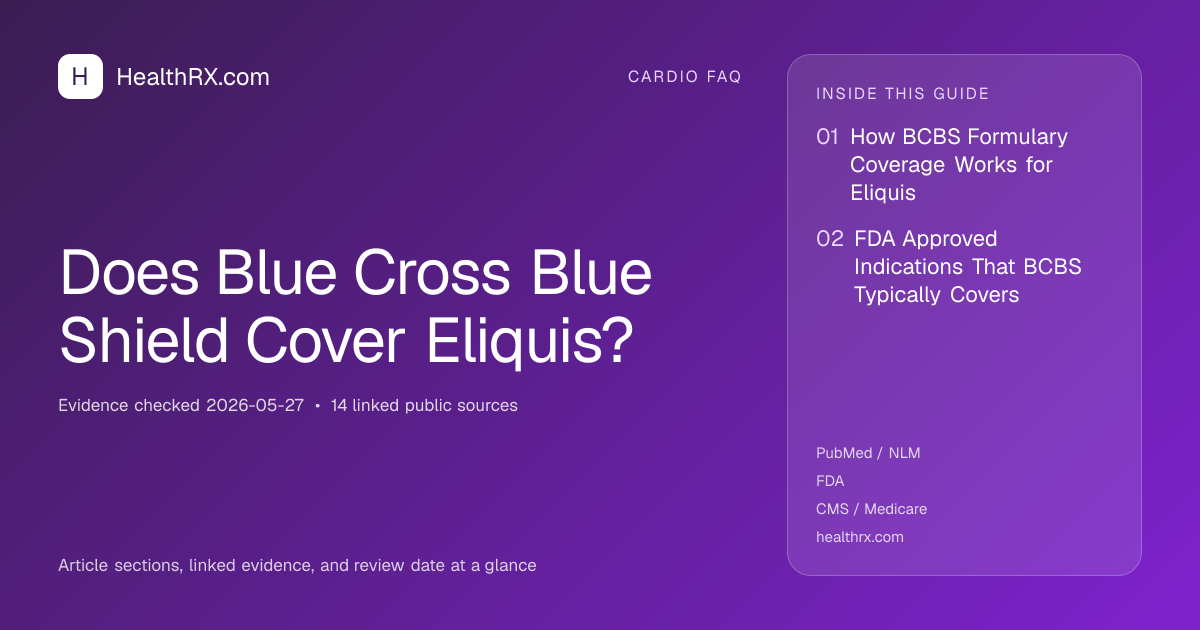 Evidence overview for Does Blue Cross Blue Shield Cover Eliquis?