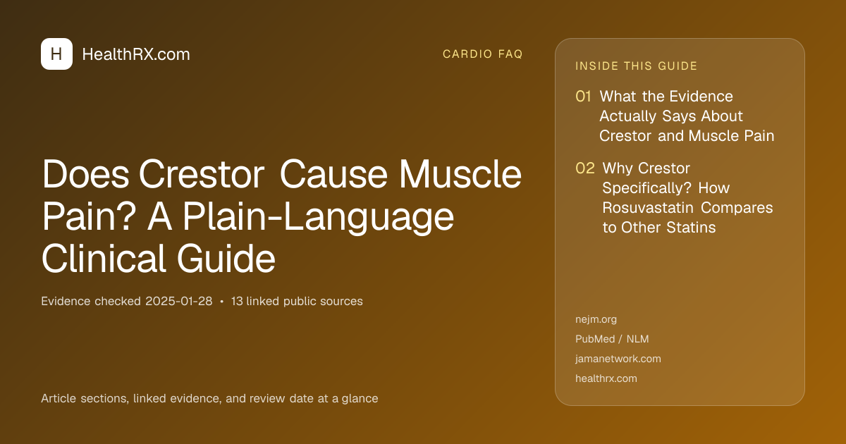 Evidence overview for cardio faq: Does Crestor Cause Muscle Pain? A Plain-Language Clinical Guide