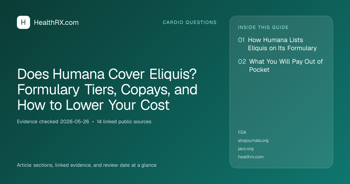 Evidence overview for Does Humana Cover Eliquis? Formulary Tiers, Copays, and How to Lower Your Cost