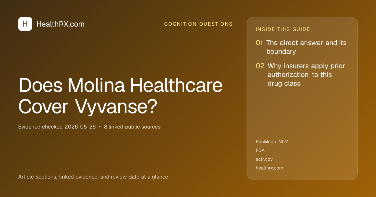 Evidence overview for Does Molina Healthcare Cover Vyvanse?