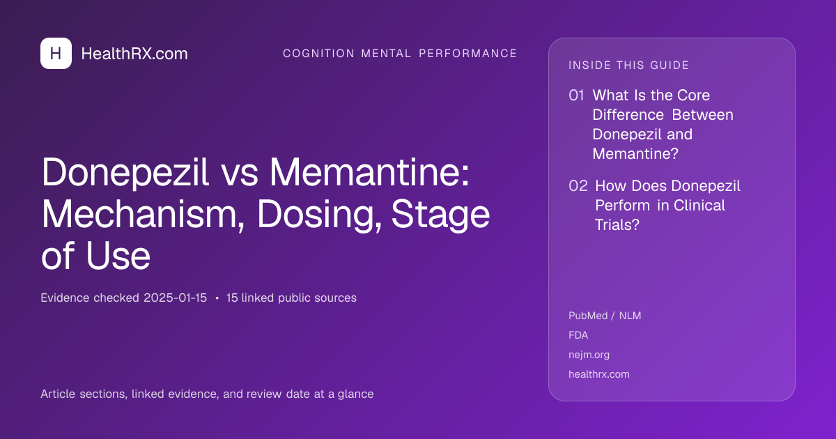 Evidence overview for cognition mental performance: Donepezil vs Memantine: Mechanism, Dosing, Stage of Use