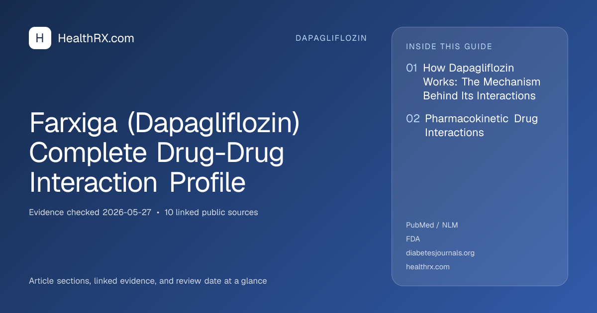 Evidence overview for dapagliflozin: Farxiga (Dapagliflozin) Complete Drug-Drug Interaction Profile