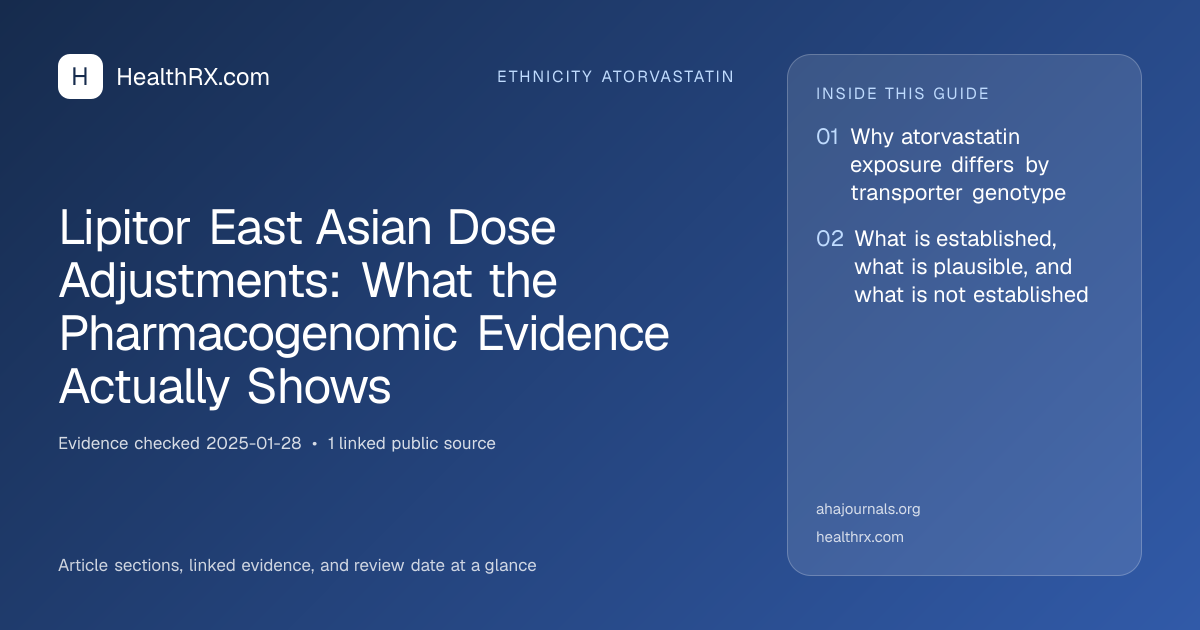 Evidence overview for ethnicity atorvastatin: Lipitor East Asian Dose Adjustments: What the Pharmacogenomic Evidence Actually Shows