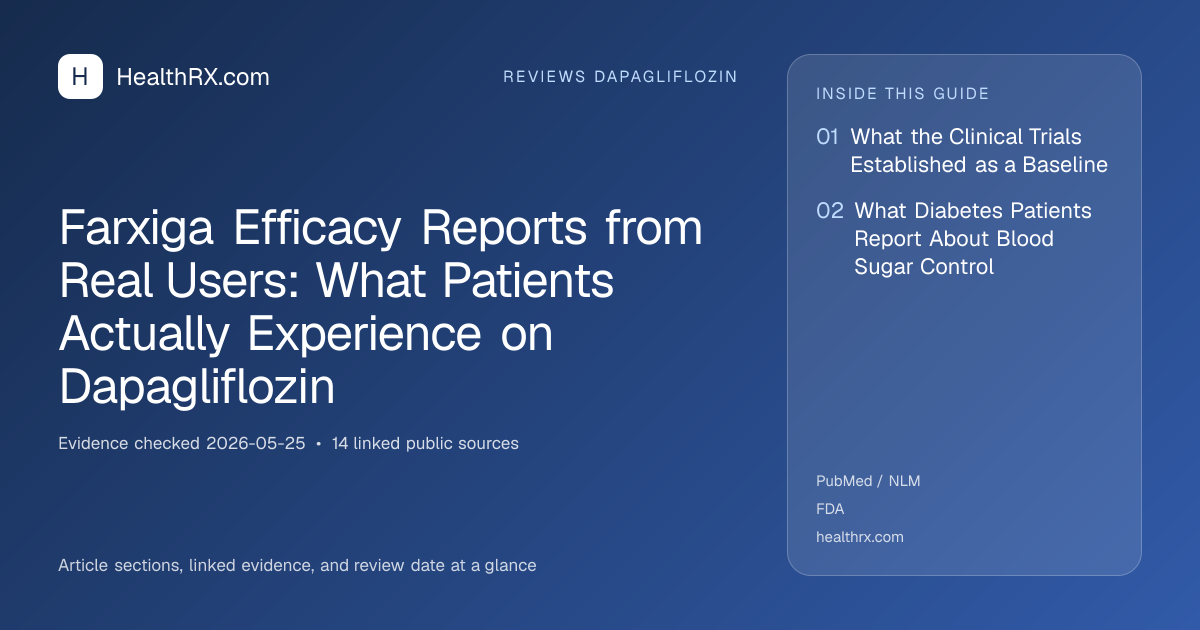 Evidence overview for reviews dapagliflozin: Farxiga Efficacy Reports from Real Users: What Patients Actually Experience on Dapagliflozin