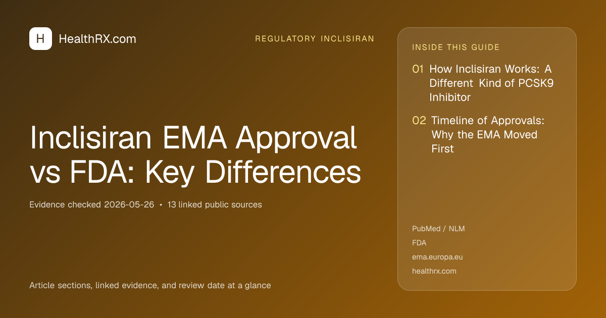Evidence overview for Inclisiran EMA Approval vs FDA: Key Differences